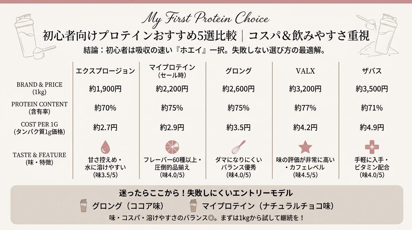 記事本文図解（前半）