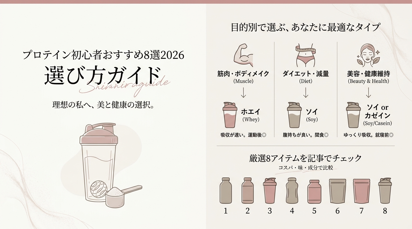 プロテイン初心者おすすめ8選2026｜選び方ガイド