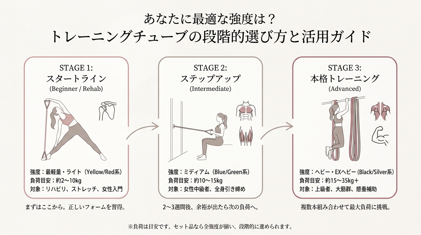 記事本文図解（中盤）